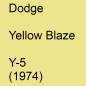 Preview: Dodge, Yellow Blaze, Y-5 (1974).